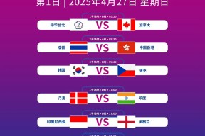 赛地聚焦：国王杯赛后热度飙升，广州队外线爆发，目标明确，阵容厚度经受考验的简单介绍爱游戏移动官网