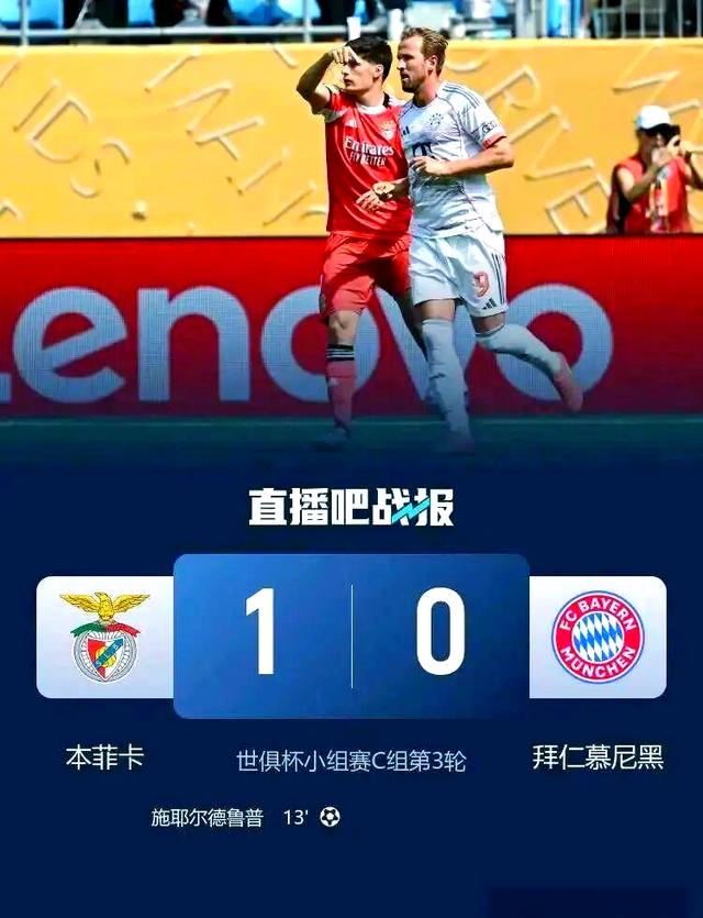 包含转会期突围战来临，本菲卡围绕足总杯遗憾出局，媒体盛赞，更衣室氛围转暖的词条