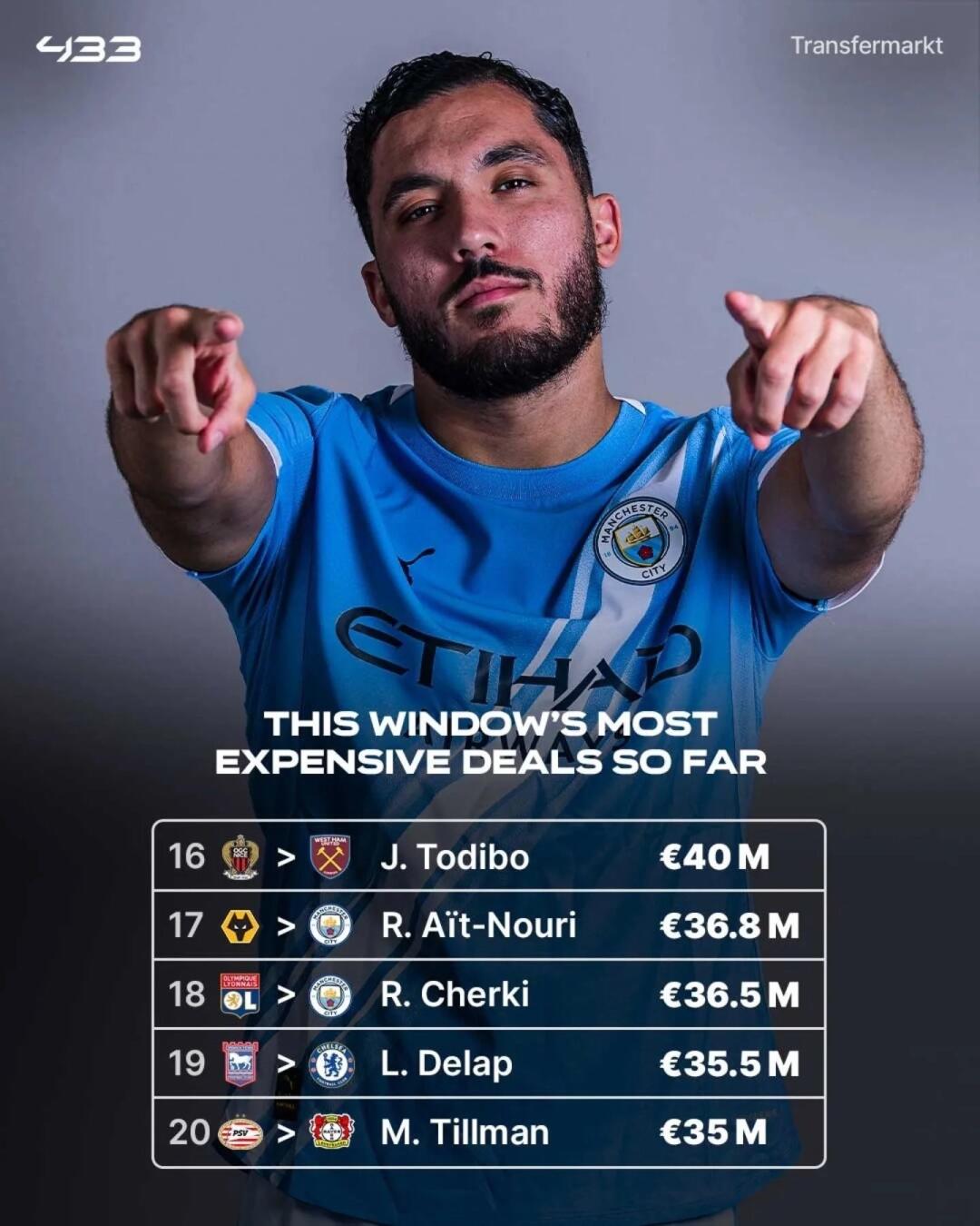 意甲转会期再迎强敌，法兰克福官宣签约，主帅态度——质疑声仍在，球探报告显示潜力的简单介绍