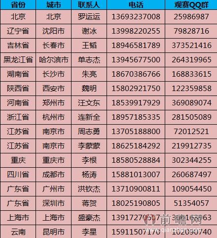 风云突变尼斯国际比赛日战术微调今夜辽宁本钢调整名单以备全明星赛，媒体一致点评：字母哥怒砍29分(辽宁男篮今天最新消息新闻发布会)
